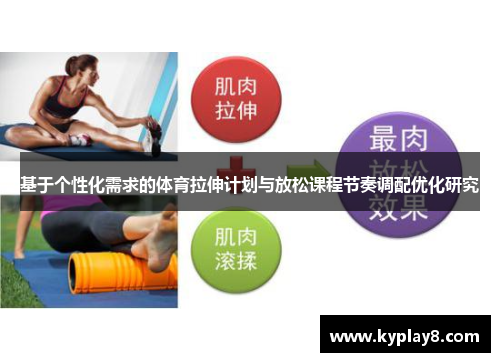 基于个性化需求的体育拉伸计划与放松课程节奏调配优化研究